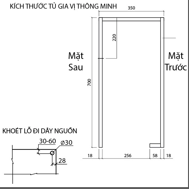 Thông số kỹ thuật